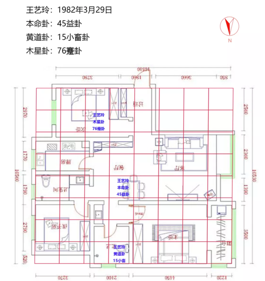 这样的家居风水,是个聚宝盆!
