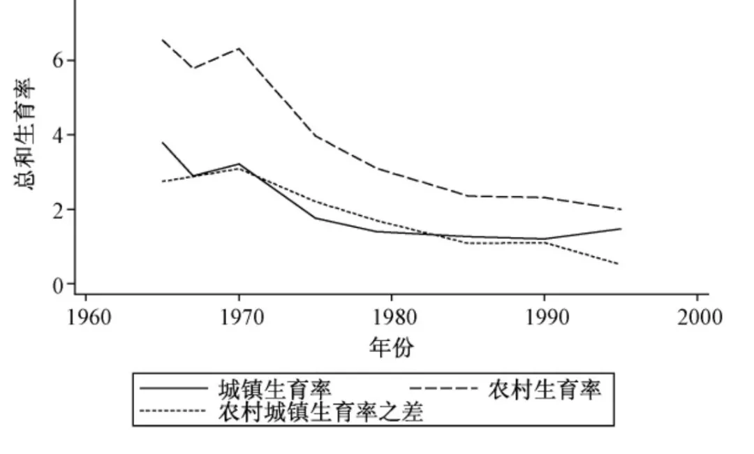 农村低收入人口常态化帮扶机制_疫情防控常态化图片(3)