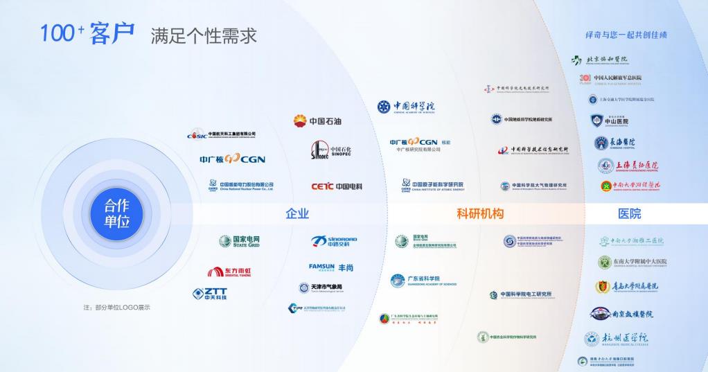 山东春考医学技术单招,山东春考医学技术单招学校