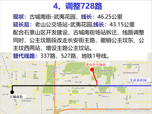 一条直线—北京公交728路简述