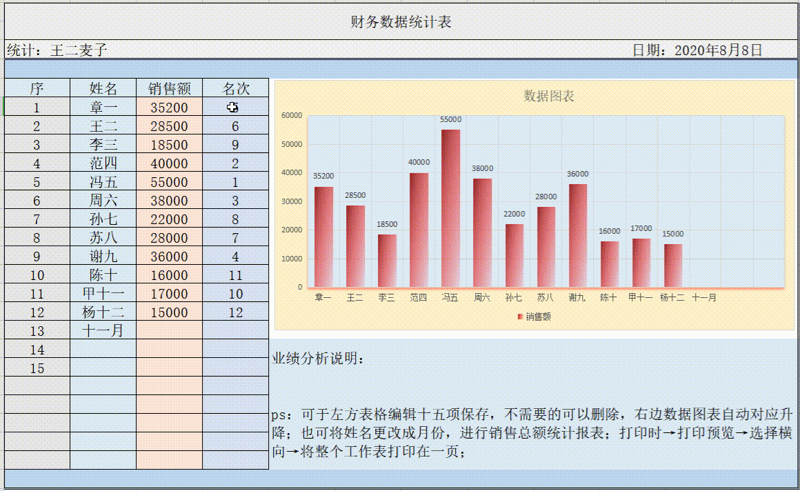 为什么别人升职加薪而你加班加点却止步不前听听四五年老会计怎么说的