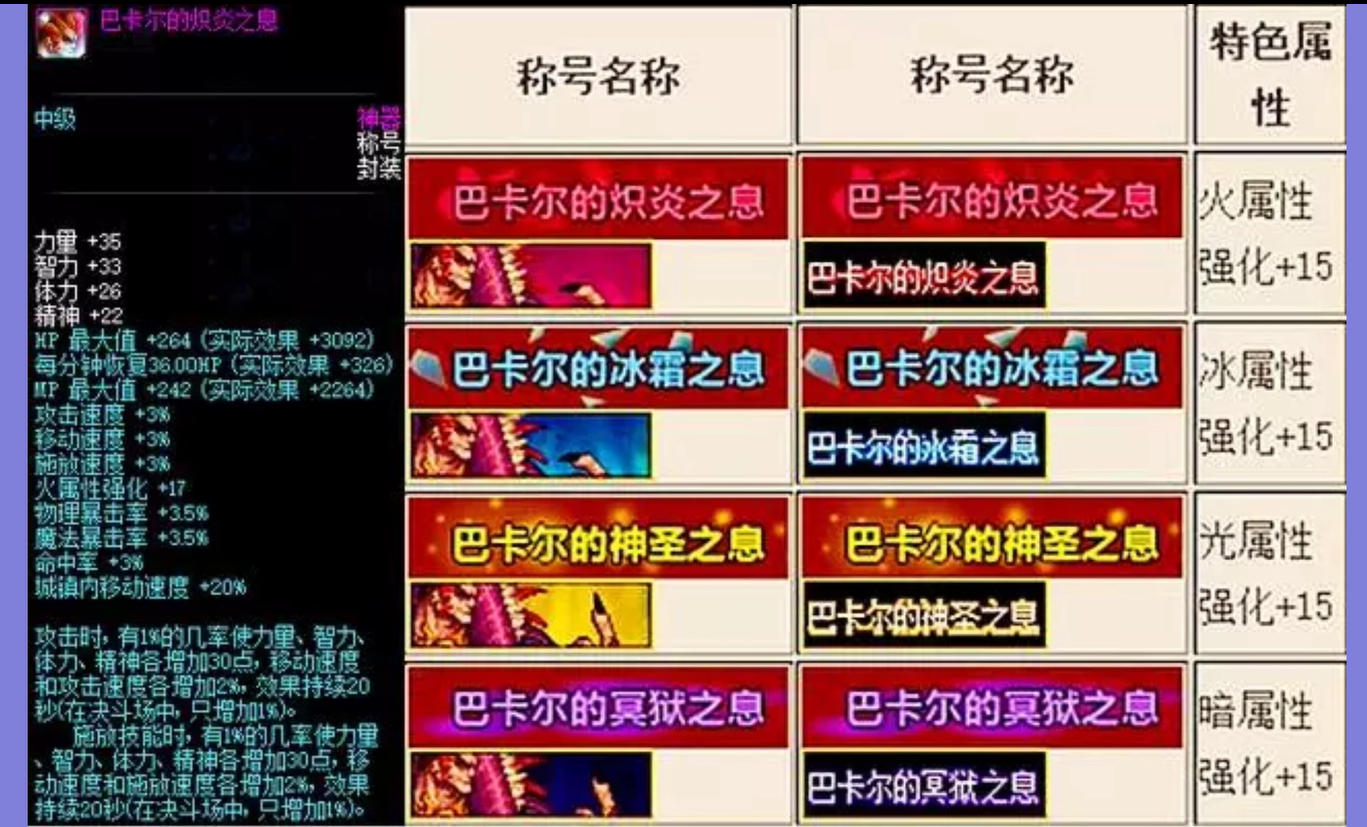 dnf国庆花篮--dnf国庆节花篮