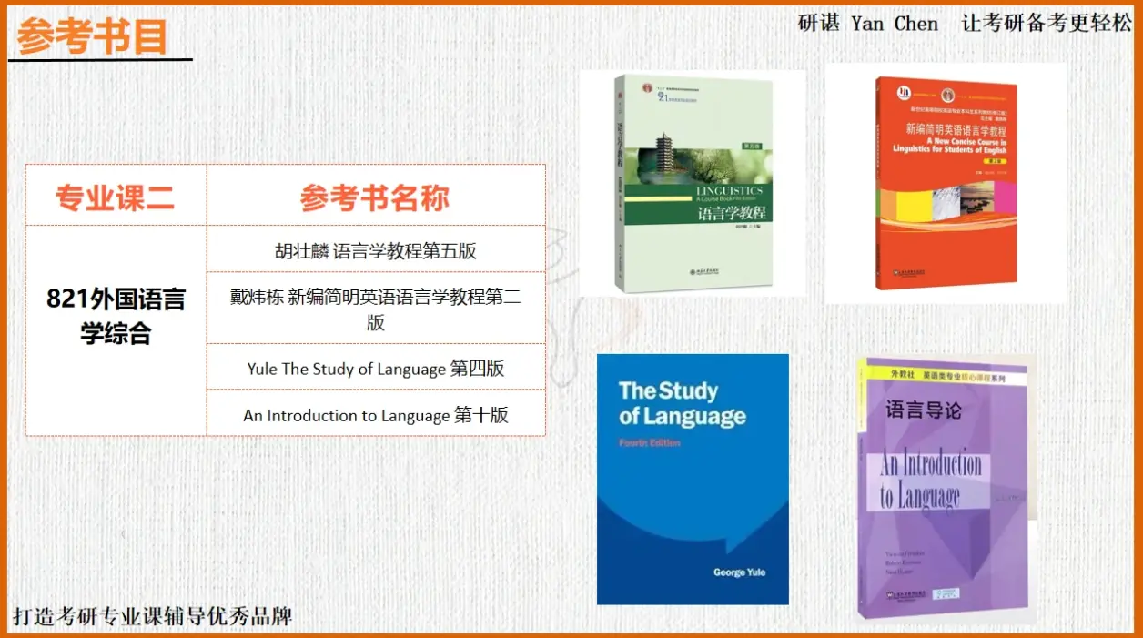 24西安外国语大学外国语言学及应用语言学611/821考研经验分享