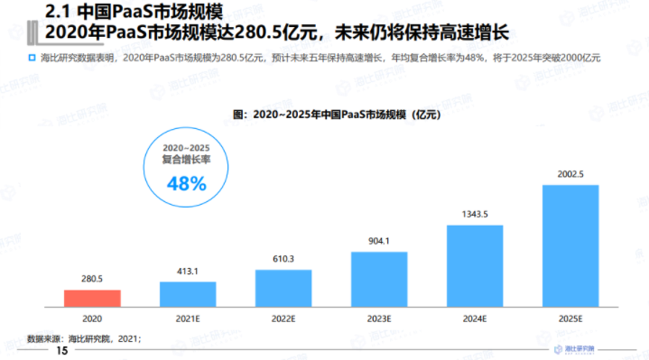 菜鸟物流股票代码是多少 efe9fa0d3c920e61fb93fca11388b36c7a1af239.png