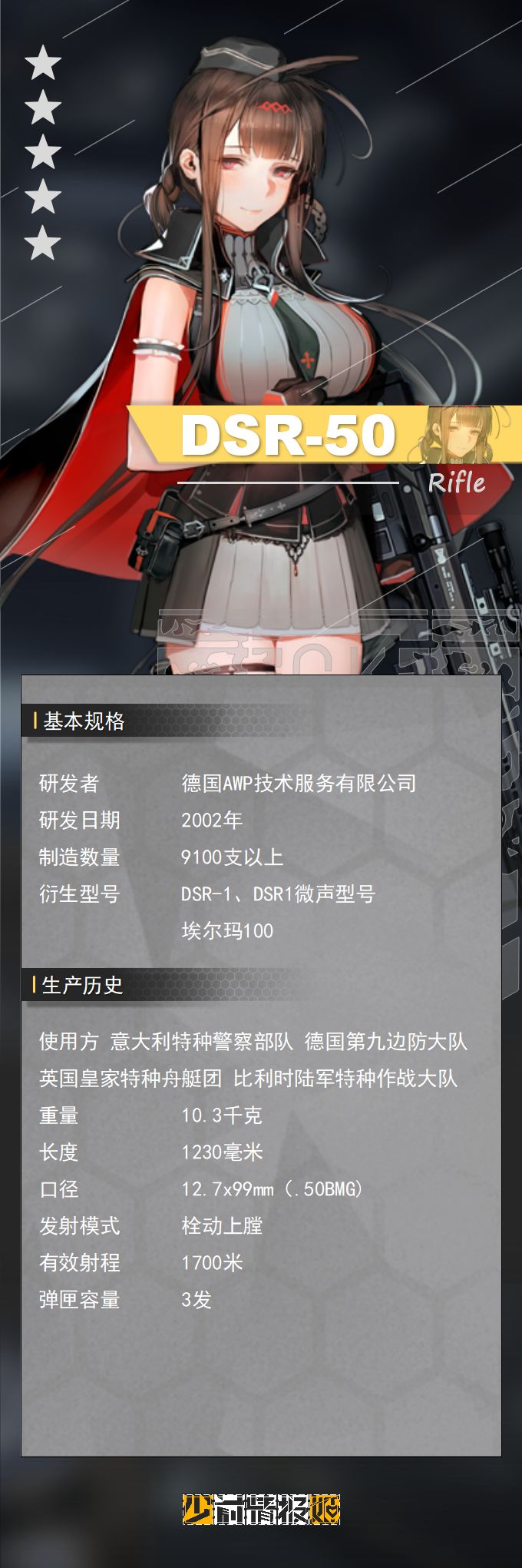 【少女前线】军工厂丨dsr50——钢铁苍穹下的处决者