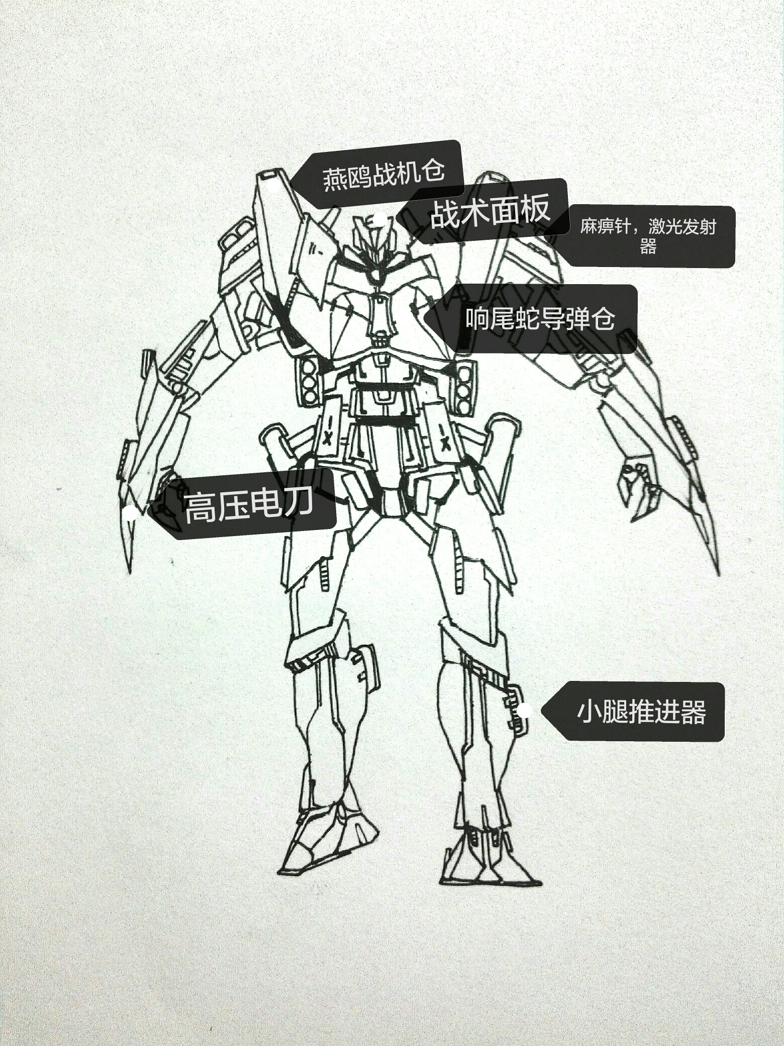 环太平洋自设机甲①末日烈狼