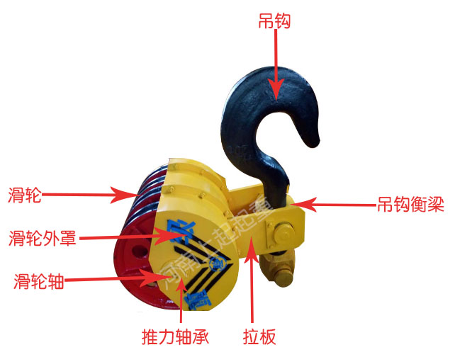 河南上起图解起重机吊钩组成部分和分类