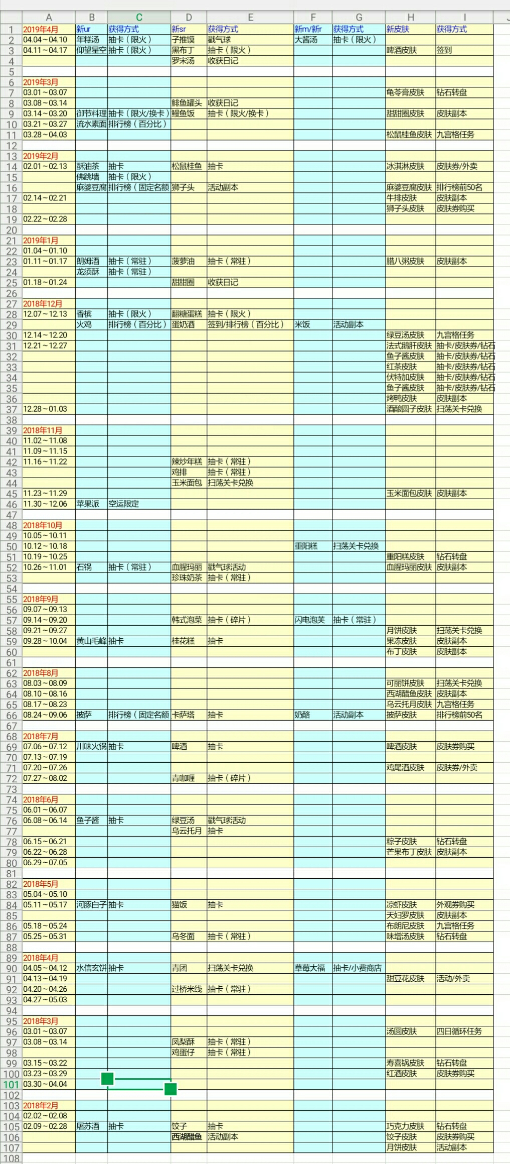 ur排名_本田ur-v(3)