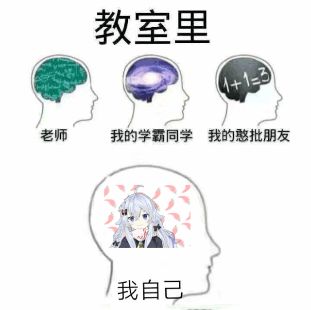 沙雕表情包分享(14)从各种意义上来讲,聊天记录这玩意