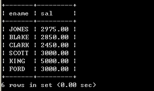 如何通过练习题有效提升MySQL数据库技能？  第1张