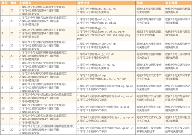 vipkid怎么样啊 f1202dc601fdf3fc8cb47c8625058c9031fcb928.png