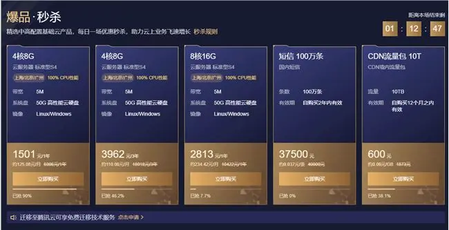 #四周年庆#OVZH：高防云主机年付仅需要30块钱(24周年庆)（高防云主机质量怎么样）  第1张