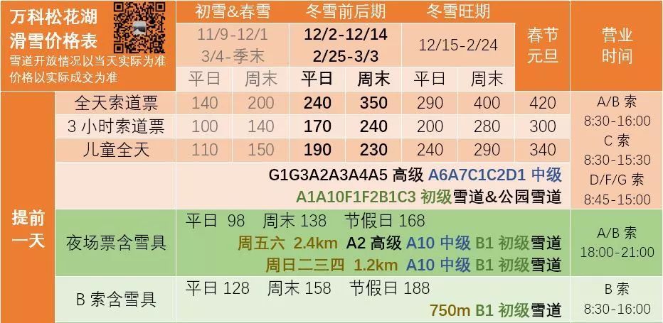 吉林万科松花湖度假区滑雪总攻略丨2018.12.