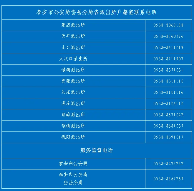 最新通知！泰安马上启动集中办理！