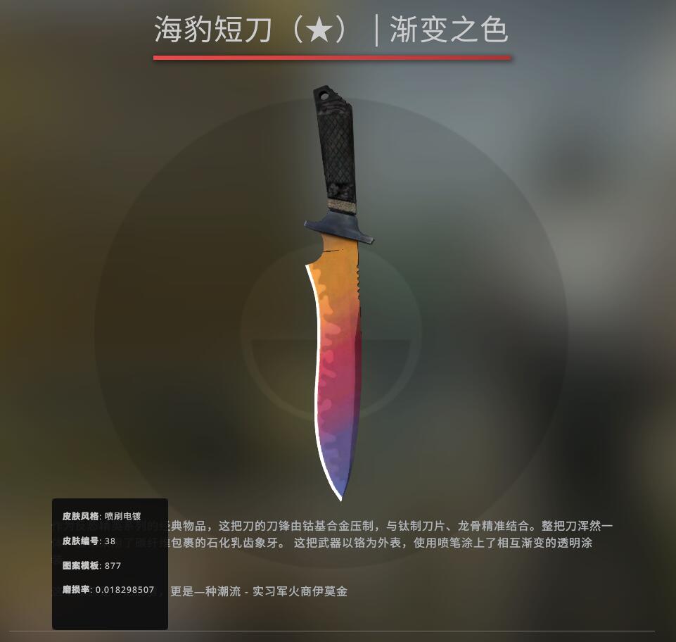 csgo职业哥资料和库存:能抗能打全能王coldzera冷神