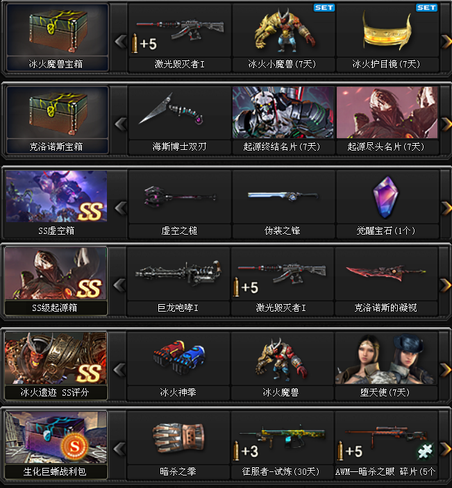 穿越火线:挑战模式全攻略,装备,武器,称号,一个都不能