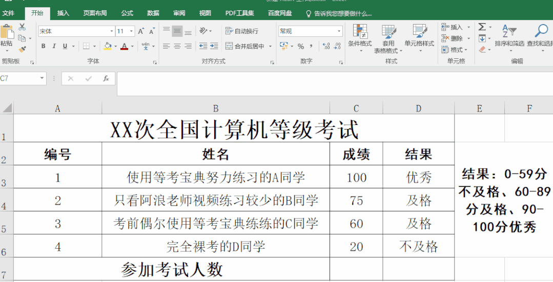 excel考点:count函数,countif函数