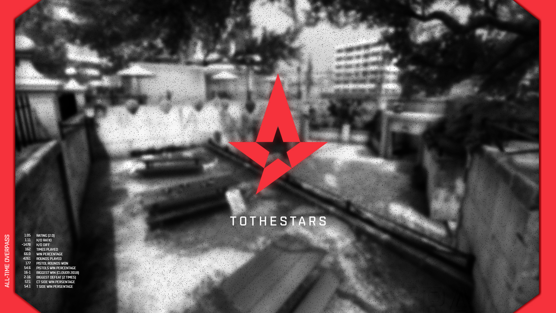 4k壁纸-璀璨金星a队-csgo壁纸1080p超清
