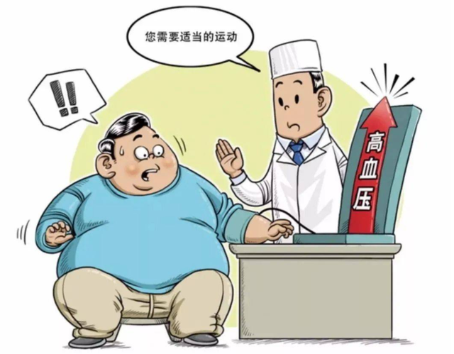 临界高血压:是指血压水平超过正常范围,而又未达到高血压的标准