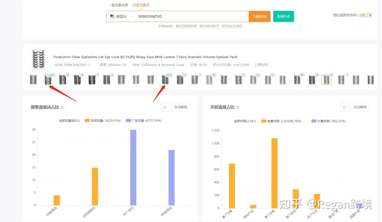 亚马逊可以检测关键词排名的工具？