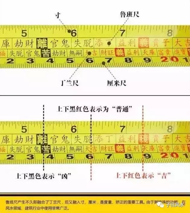 风水神器鲁班尺用它怎么看风水又有什么禁忌