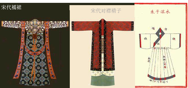 宋朝服饰图片