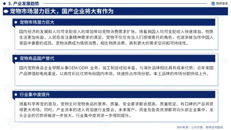 未来我国宠物产品的发展空间主要有以下几个方面: