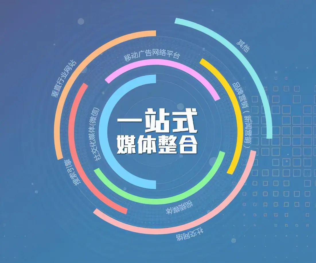 宿州天人网络：百度霸屏五大引流方法，人人皆可操作