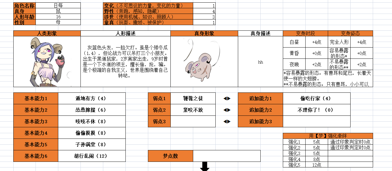 【夕妖晚谣】和同学一起跑团的人物卡