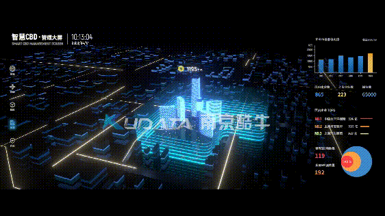 应用于智慧城市,园区,航运,公安,机房,监所,电力,物业,应急管理等多个