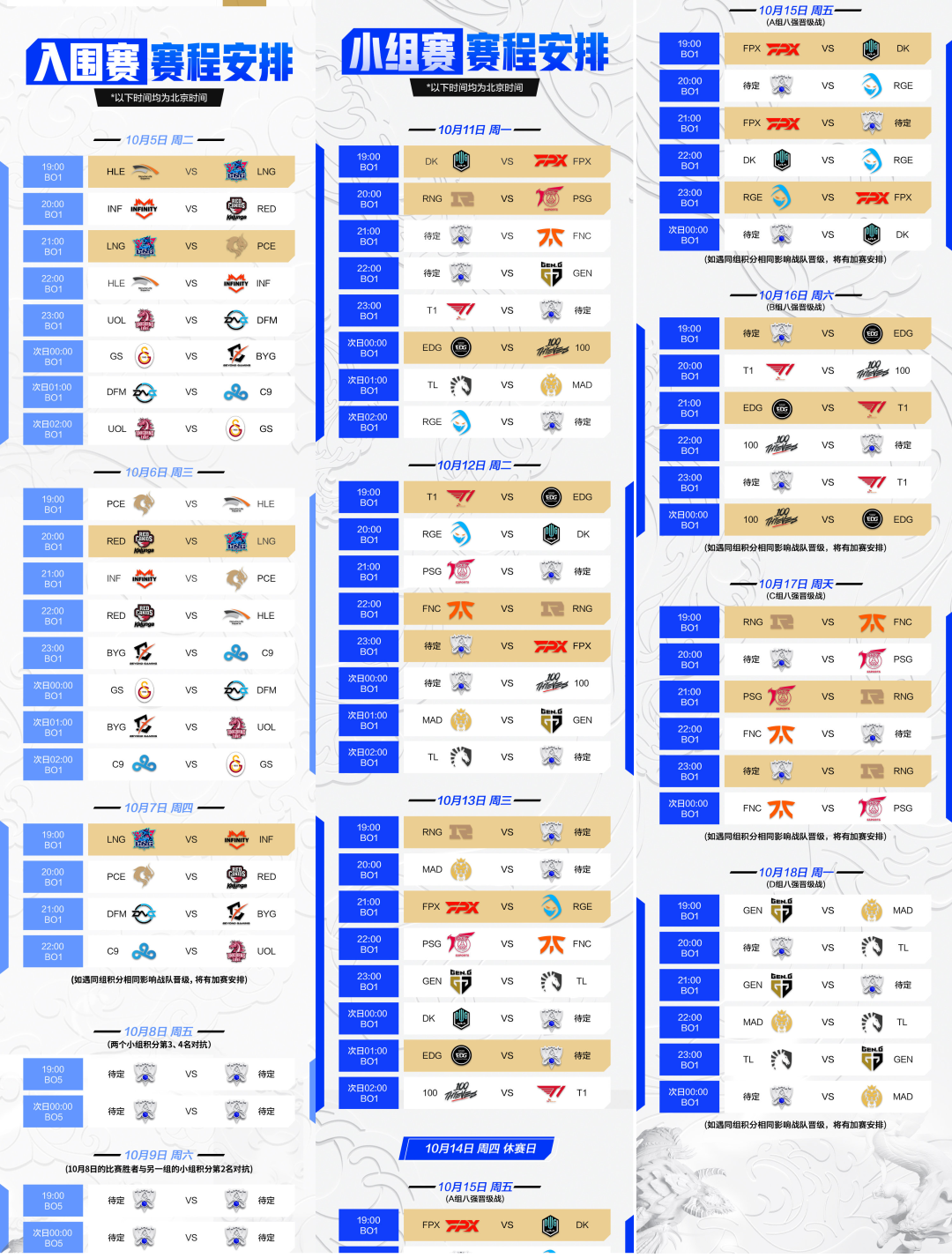 盘点s11全球总决赛各战队比赛看点!曾经夺冠队友成今日对手!