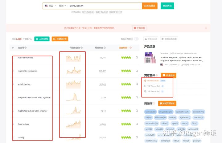 1.核心关键词和主打关键词的筛选