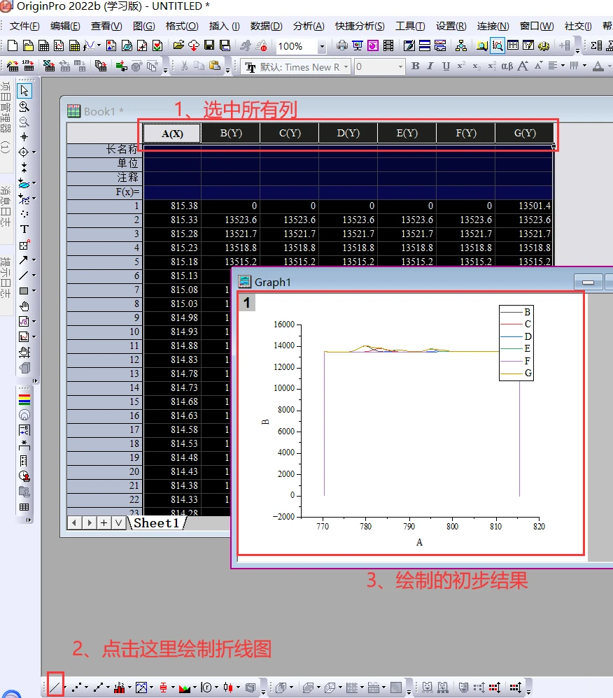 使用origin绘制XPS数据 哔哩哔哩