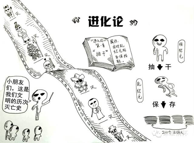 什么叫三体文明 f4e331a264aadffb654024e5422a5625e6162d77.jpg