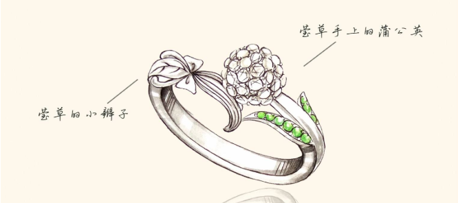 职业珠宝设计师,你却不了解它?珠宝设计小工具,有大用处!
