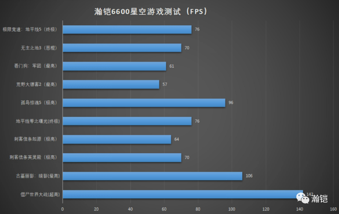 [品牌榜单]TOP 10：那些名字好听的知名品牌
