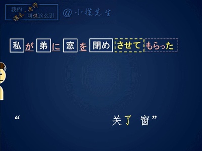 【日语N3语态体系】--可能态、被动态、使役态