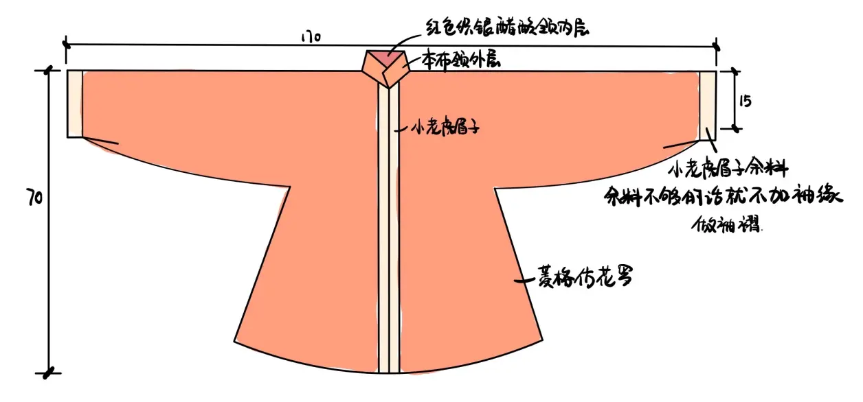 汉服来料档案｜032｜竖领弓袋袖有袖褶