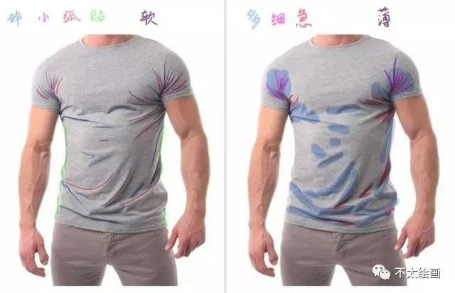 板绘干货教程:听说你不会画衣服的褶皱?