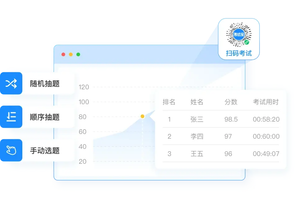 建立自己的题库需要怎么做？