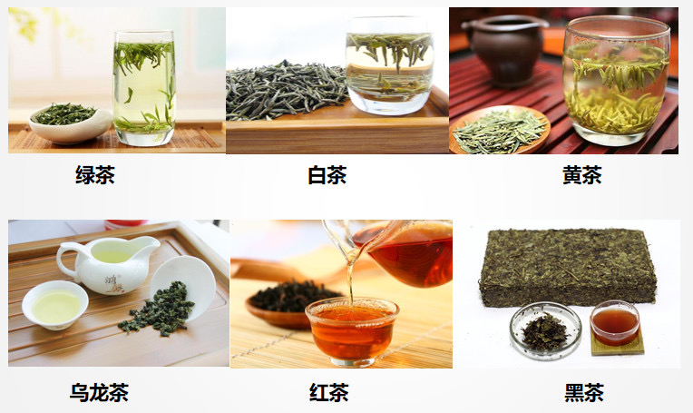 部分六大茶类成品茶