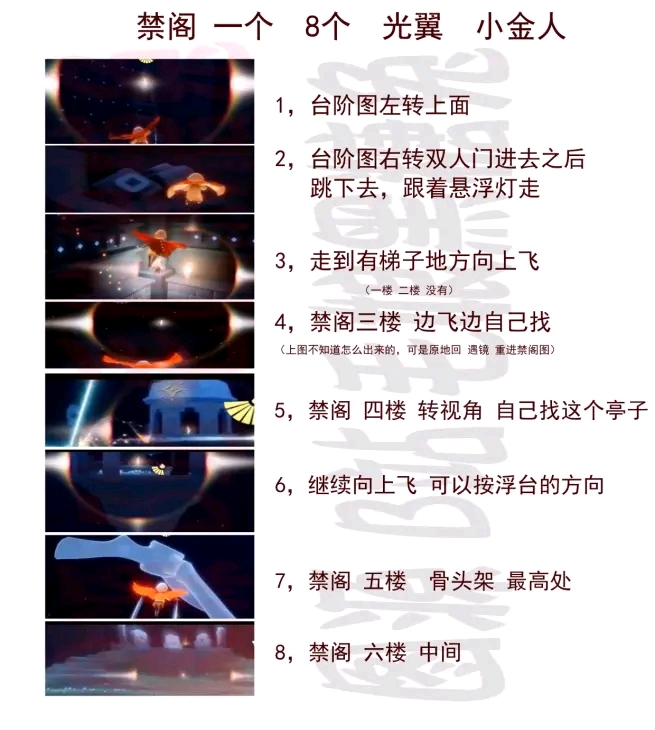 所以在发一遍… 到现在为止: 六图金人:77个 预言季试炼:4个 梦想季