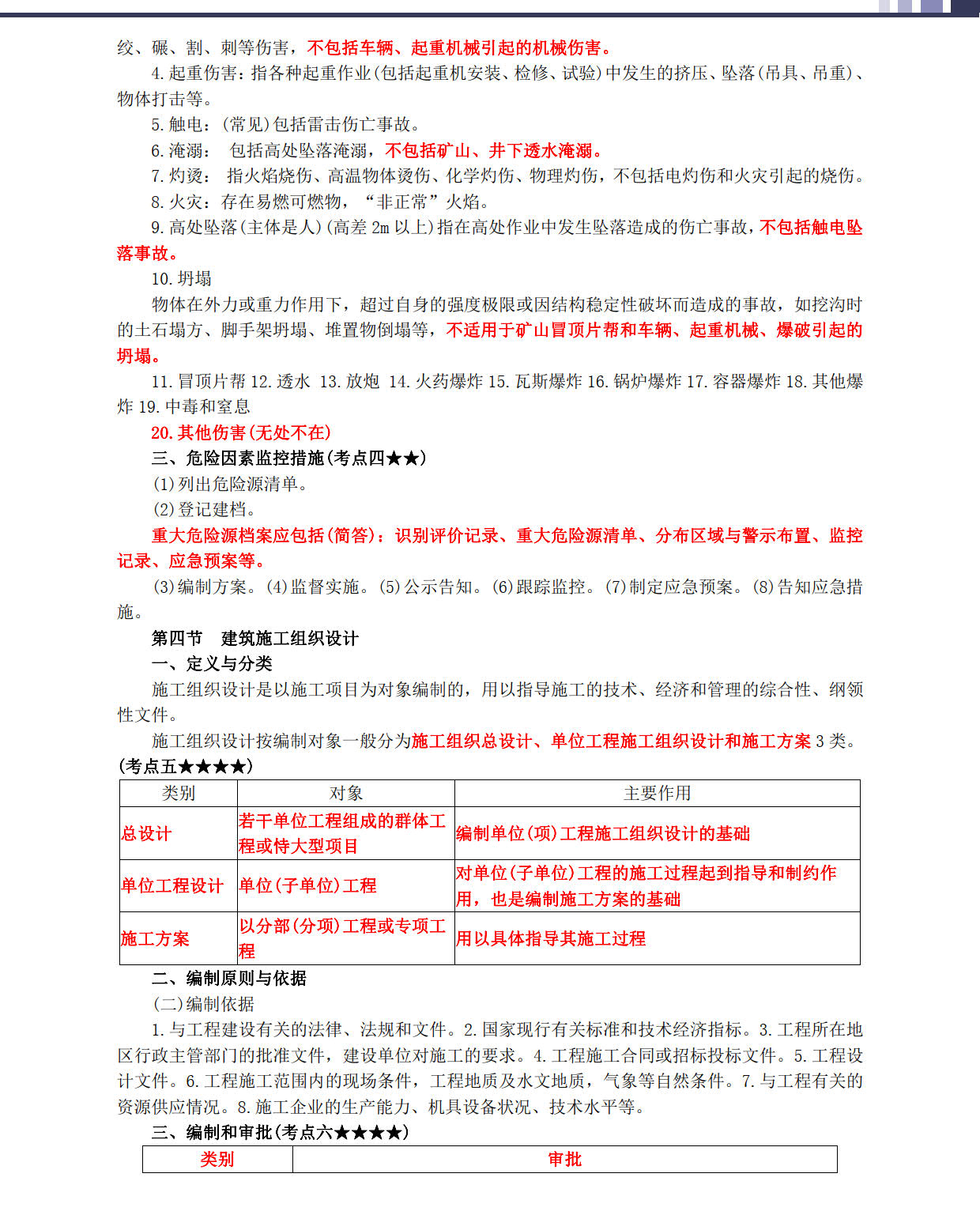 注册安全工程师备考资料pdf