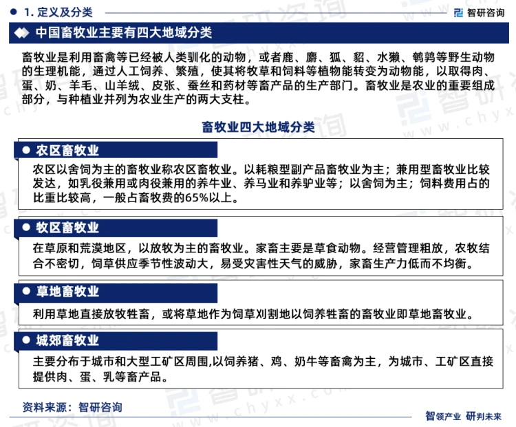 由于存在这些特点和要求,因此,发展畜牧业必须根据各地的自然经济条件,因地制宜,发挥优势。