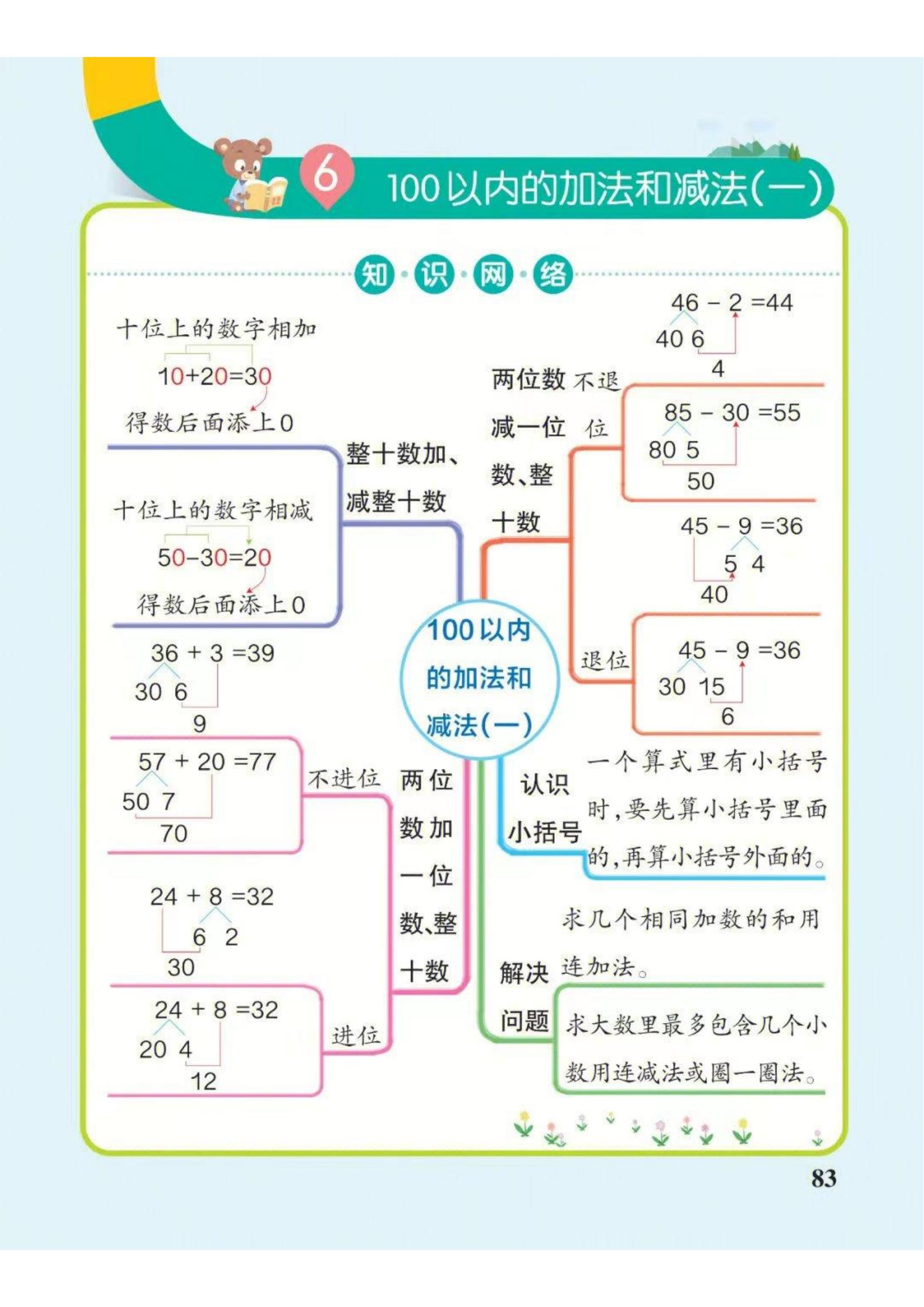 f6d5cc9ed1b9a8373455ba84c879b5b63493141617314032.jpg