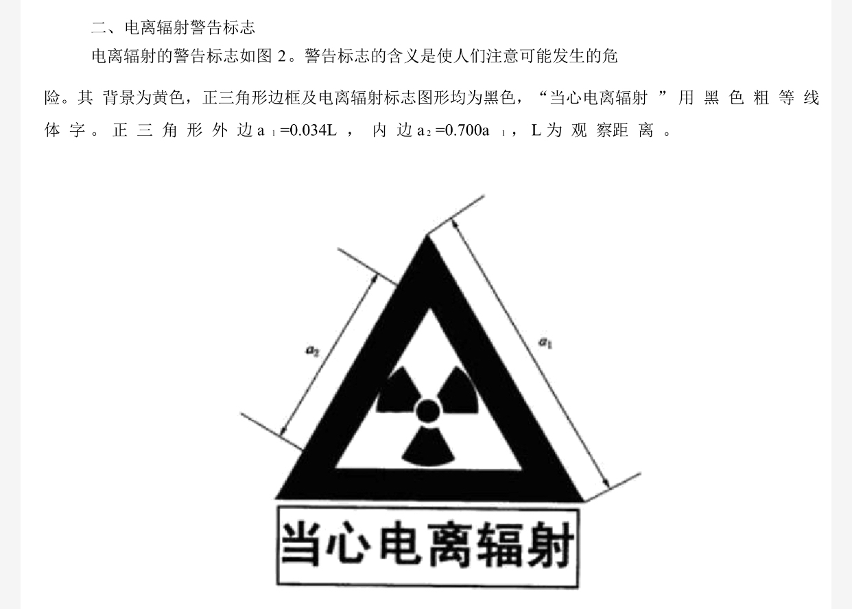 【科普】"当心电离辐射"标准标志