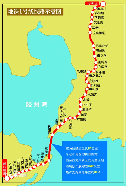 2020年12月24日,青岛地铁1号线北段与8号线北段(胶东机场除外)开通