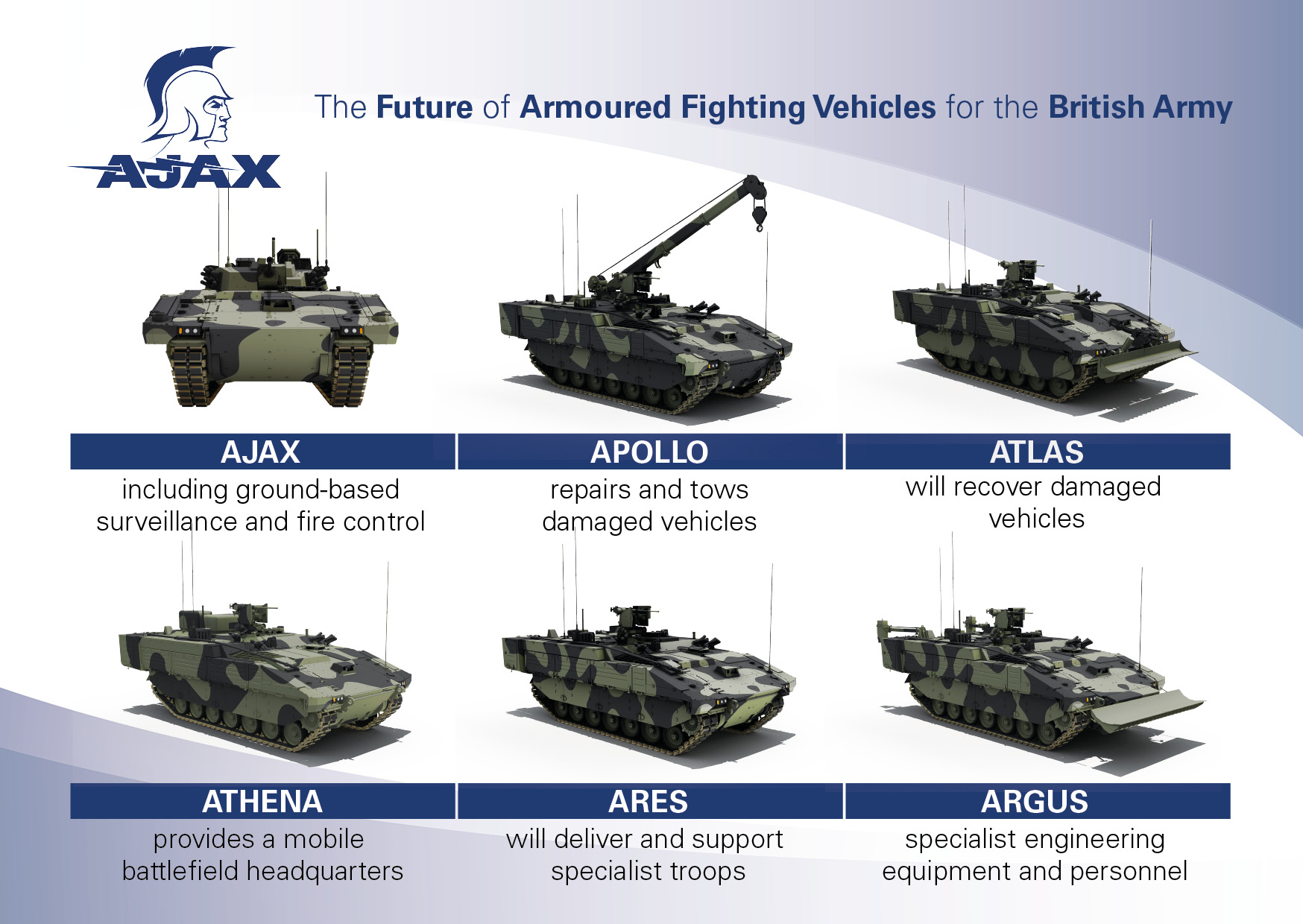 英国仍在努力挽救 "阿贾克斯"步兵战车项目(上)---《简氏防务周刊》