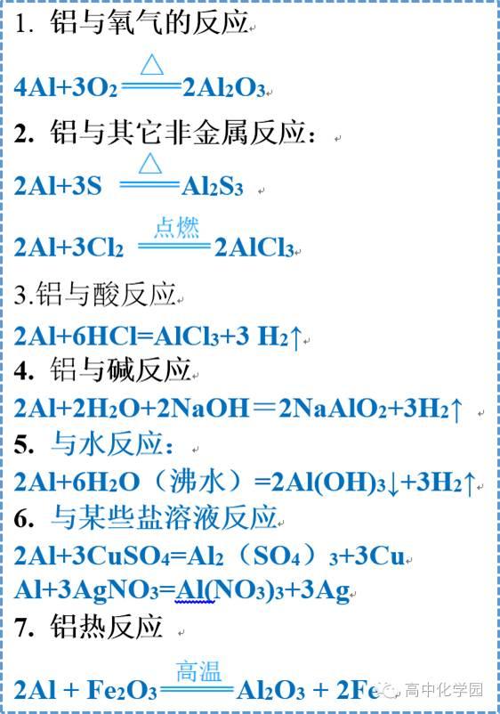 今天给大家带来了高中化学《金属化学方程式》总结!