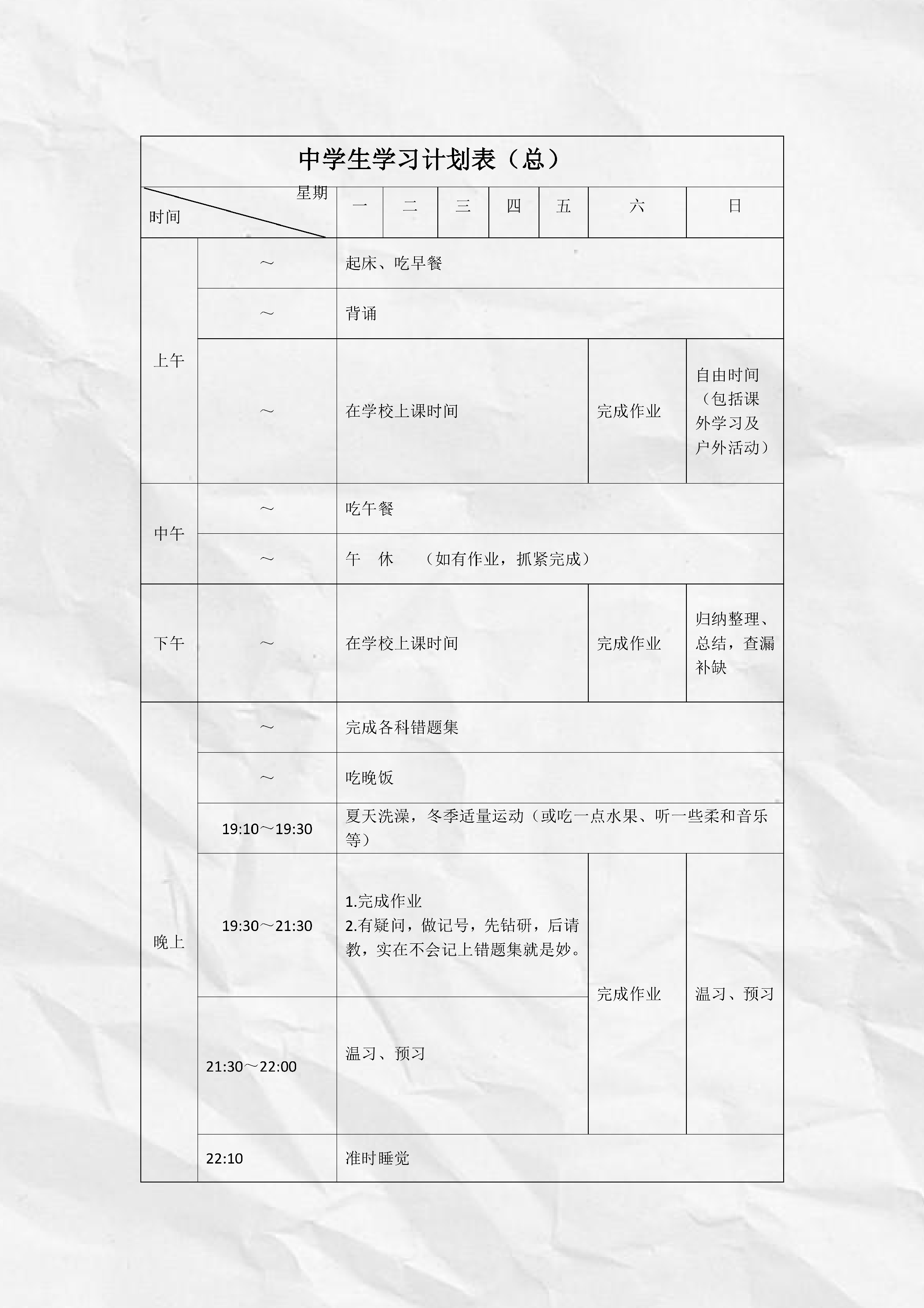 初中怎么制定学习计划？收好这10张规划表，太好用了！陈氏小初高资料库